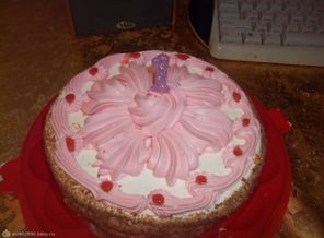 Изображение 151