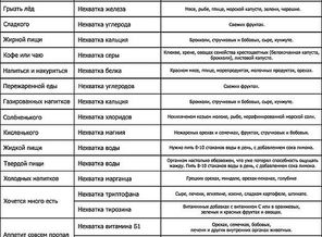 Полезно знать.!