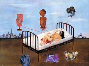 henry-ford-hospital-1932-frida-kahlo-172296_1024_830