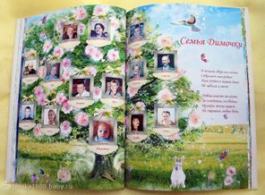 Мы можем поместить в книгу генеалогическое древо всей семьи, как с фотографиями, так и только с именами.
